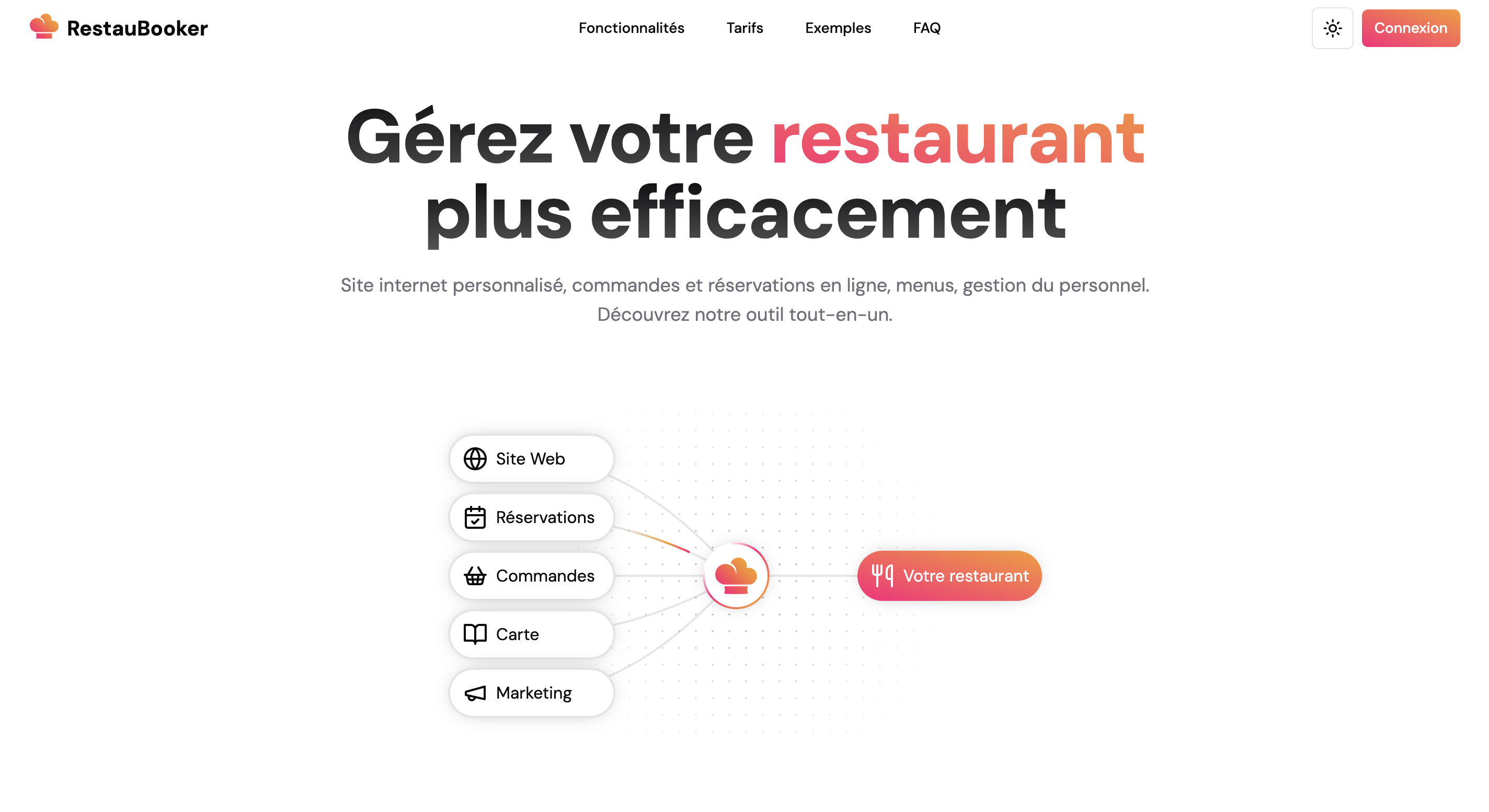 RestauBooker mobile RestauBooker web